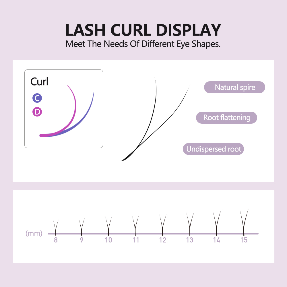 사쿠라하나 2D YY 래쉬 더블팁 프리메이드 볼륨 팬  - Eyelash Extension Double Volume 리뷰 및 가격