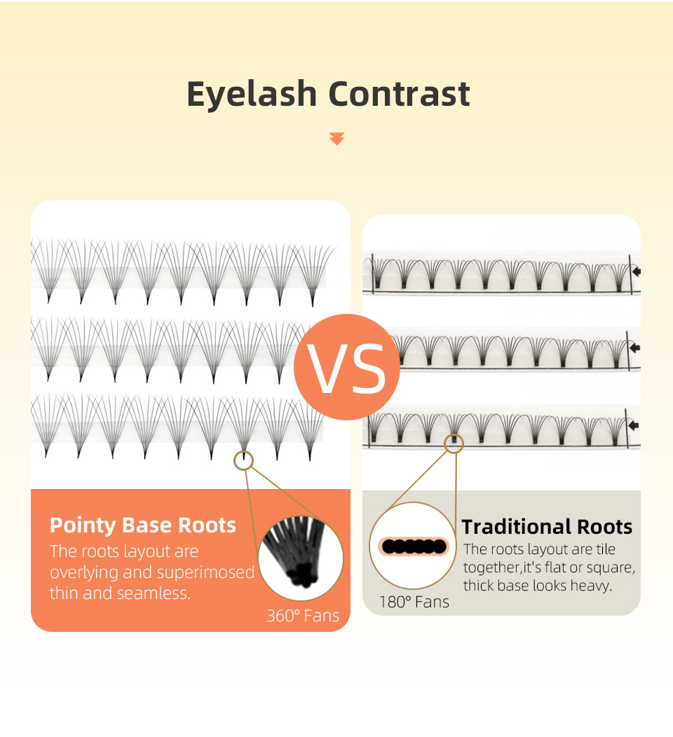 AGUUD 10 트레이/로트 3D/5D/6D/8D/10 - Eyelash Extension Korea Natural 리뷰 및 가격