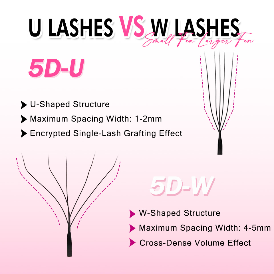 루자드 U자형 YY자형 속눈썹 연장 수제 무광 블랙 내 - Eyelash Extension Double Volume 리뷰 및 가격